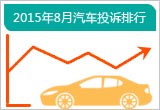 2015年8月乘用车投诉量同环比双降